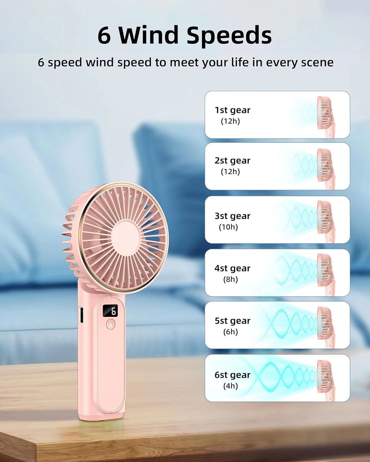 Portable Handheld Mini Fan, Neck Fan, 4000Mah Desk Fan, 180° Adjustable, 6 Speed Wind, Display Electricity in Real Time, USB Rechargeable Foldable Fan, Quiet Personal Fan with Power Bank - Blue