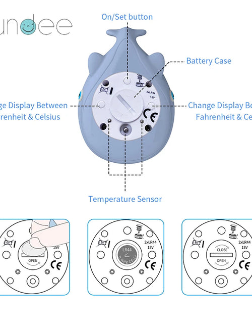 Load image into Gallery viewer, Baby Bath Water Thermometer Shower Products Safety Temperature Waterproof Digital Thermometer Newborn Floating Bathtub Toy
