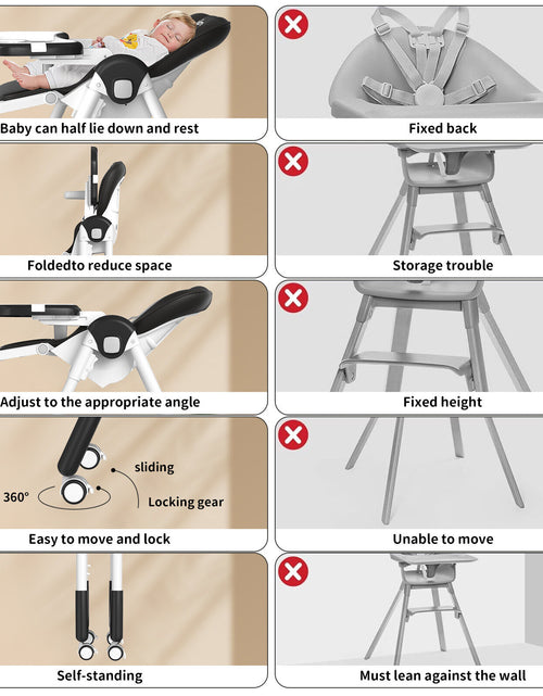 Load image into Gallery viewer, SEJOY Baby Dining Chair High Chair Feeding Chair 6-23 Months Foldable
