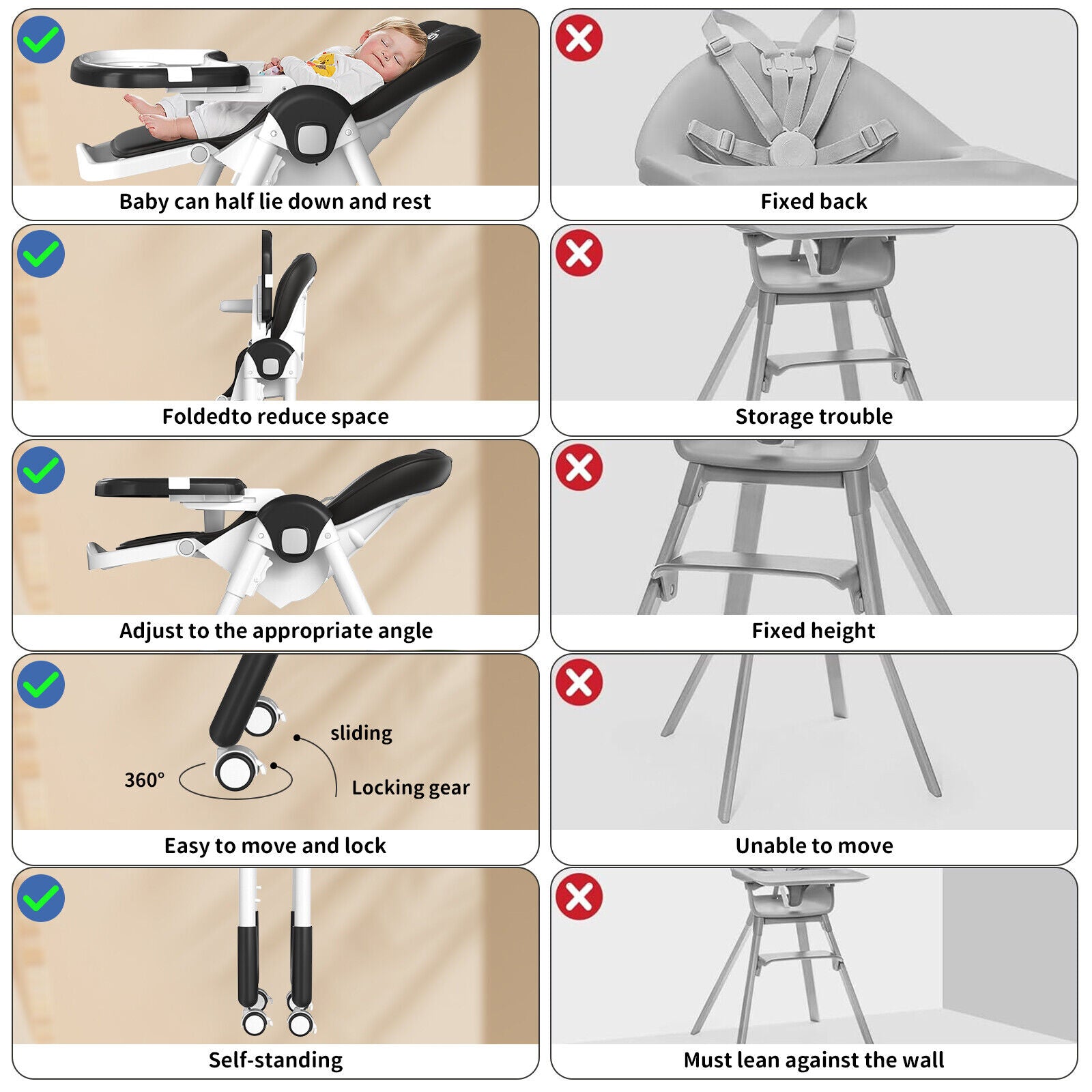 SEJOY Baby Dining Chair High Chair Feeding Chair 6-23 Months Foldable