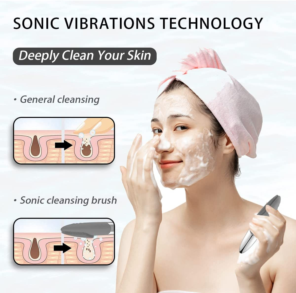 Facial Cleansing Brush, 3-In-1 Electric Silicone Face Scrubber, Vibrating Massager, IPX7 Waterproof, USB Rechargeble Brush for Deep Cleanning, Blackhead Remover, Exfoliating (Gray)